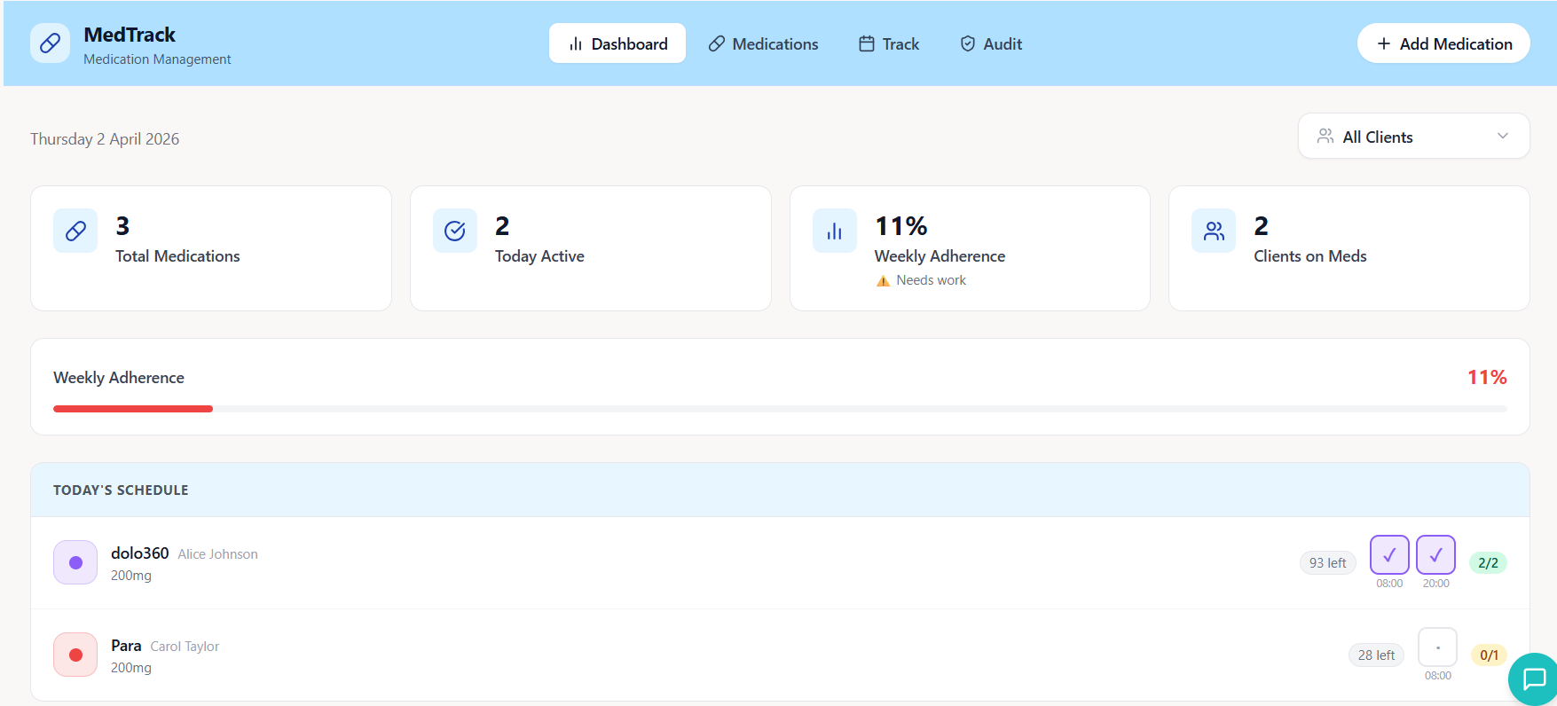 Medication Tracking