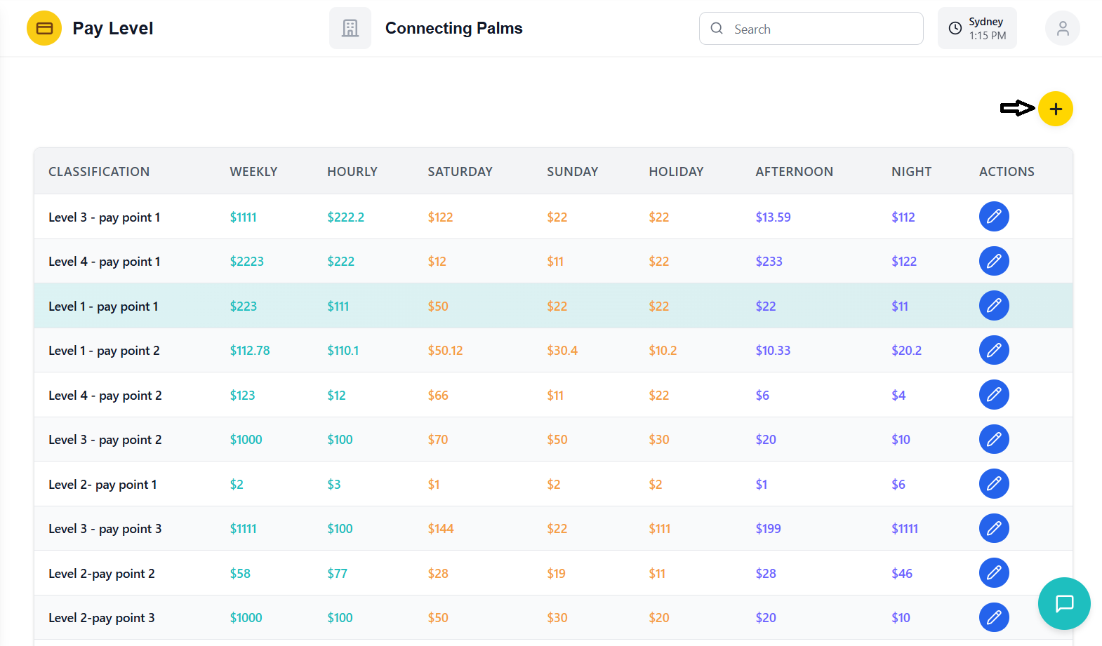 Dashboard Screenshot
