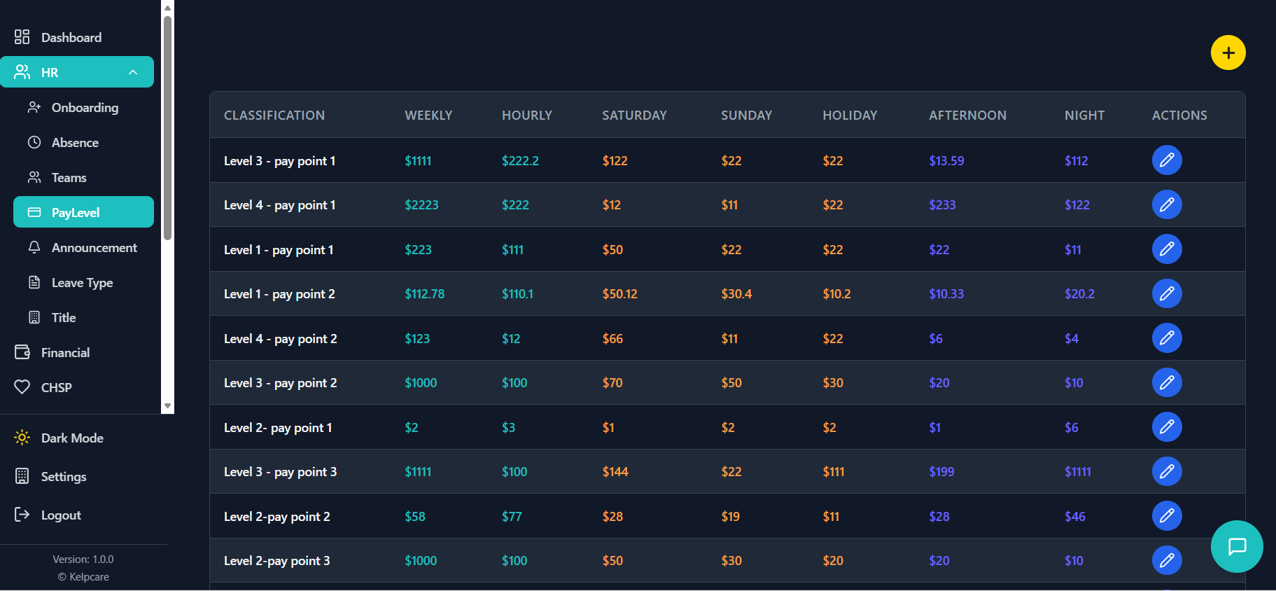 Dashboard Screenshot
