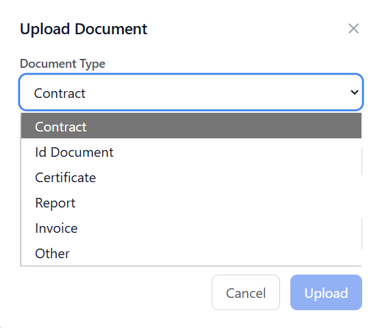 Dashboard Screenshot