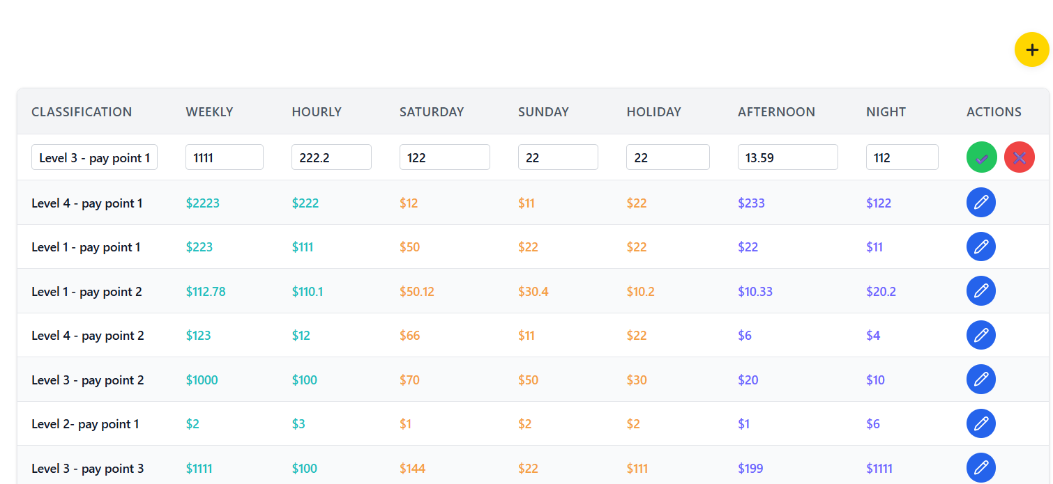Dashboard Screenshot