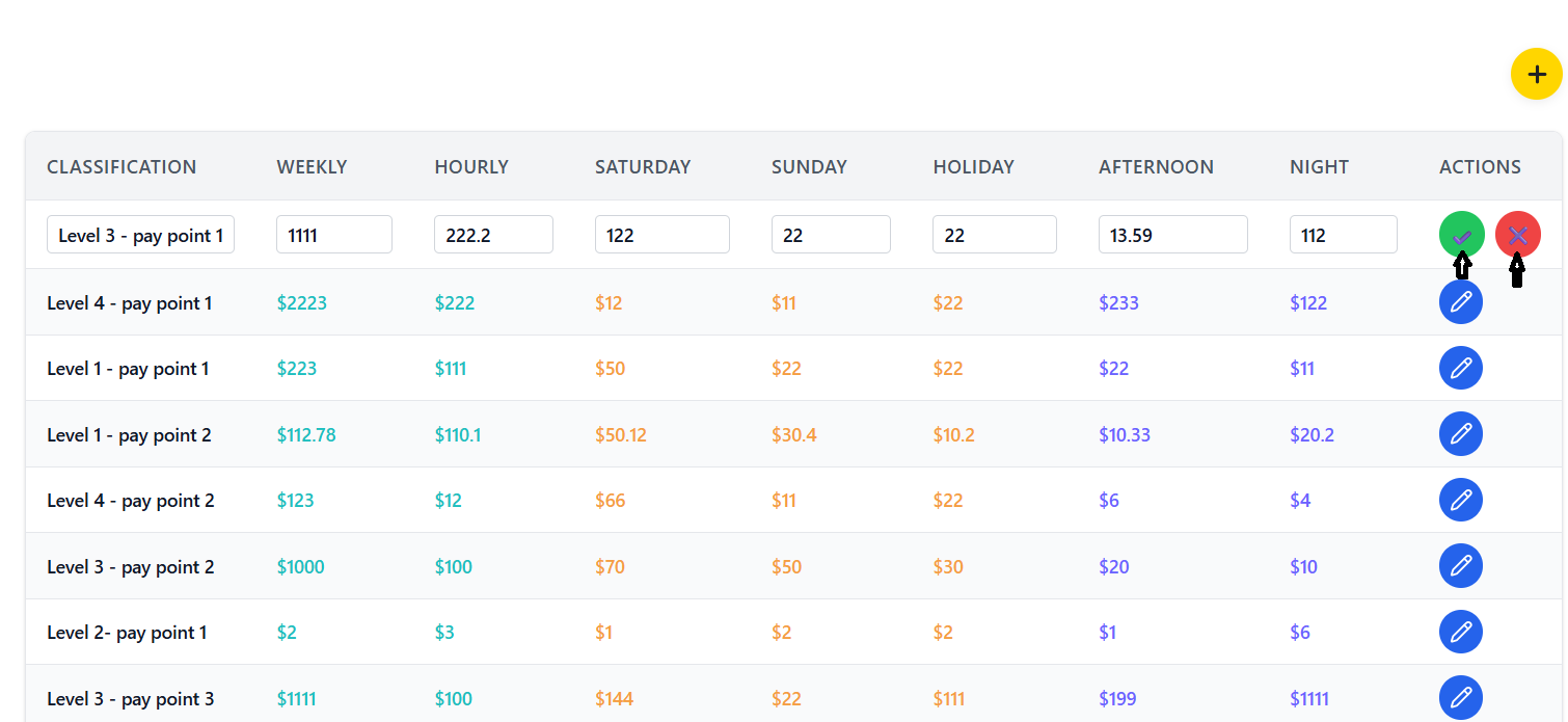 Dashboard Screenshot