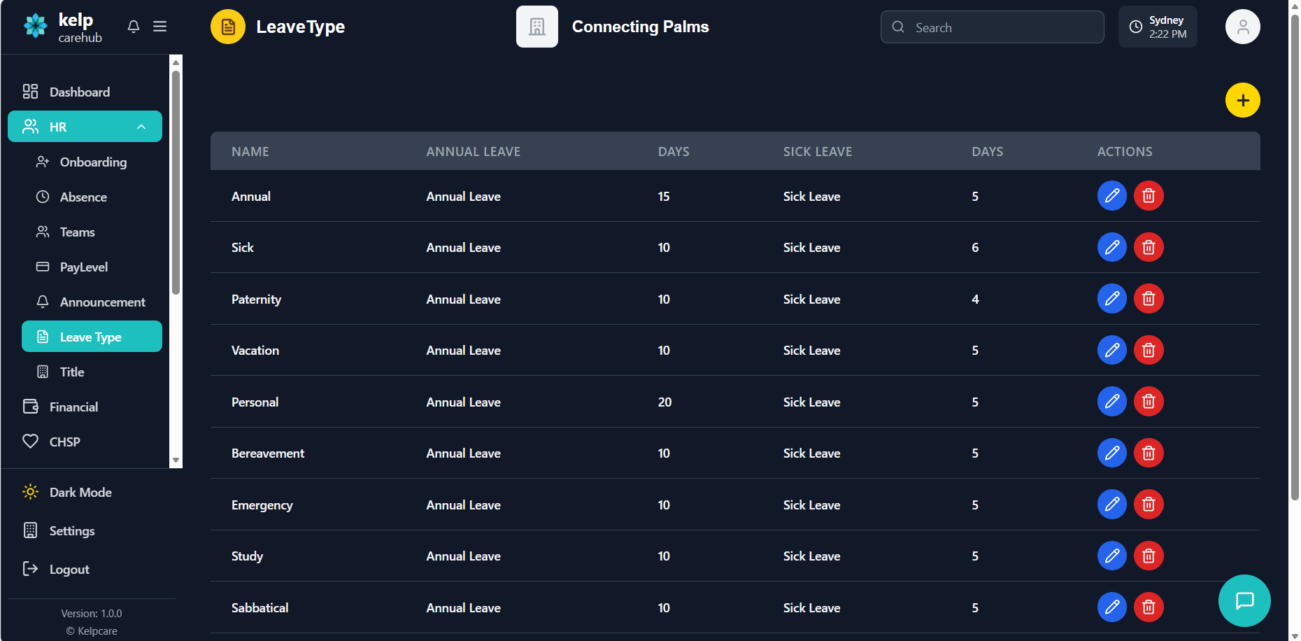 Dashboard Screenshot