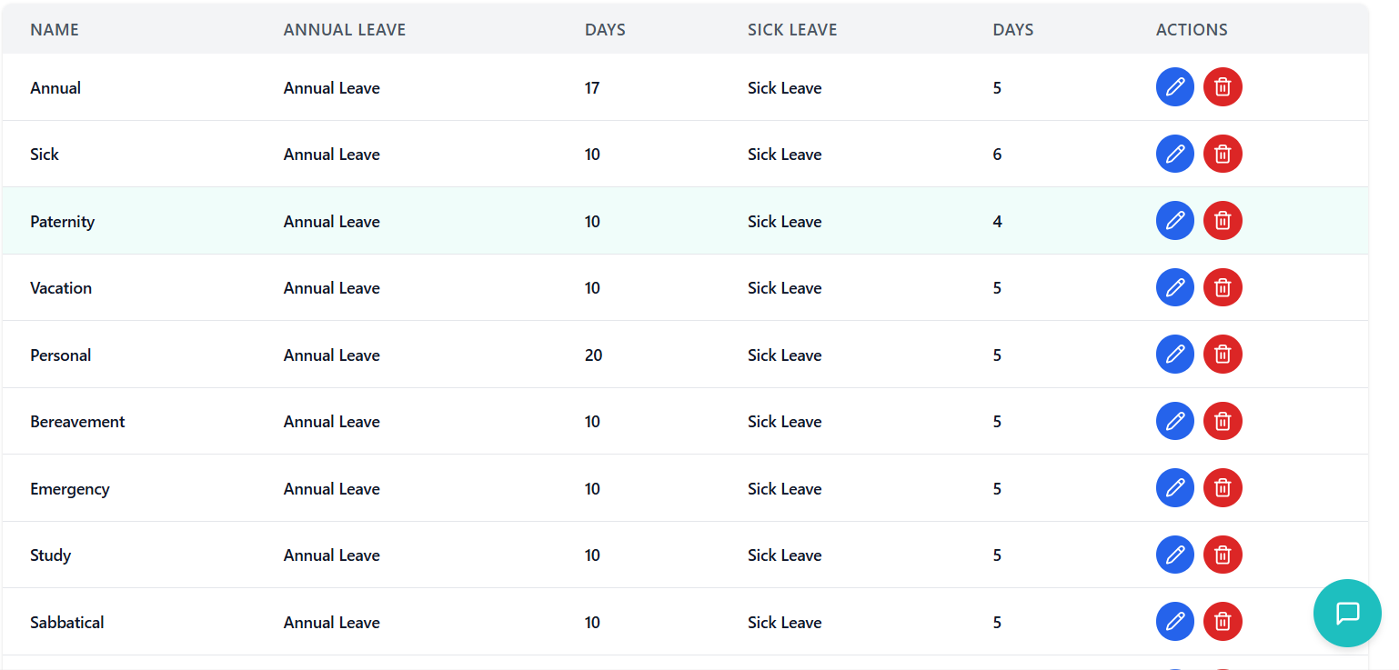 Dashboard Screenshot