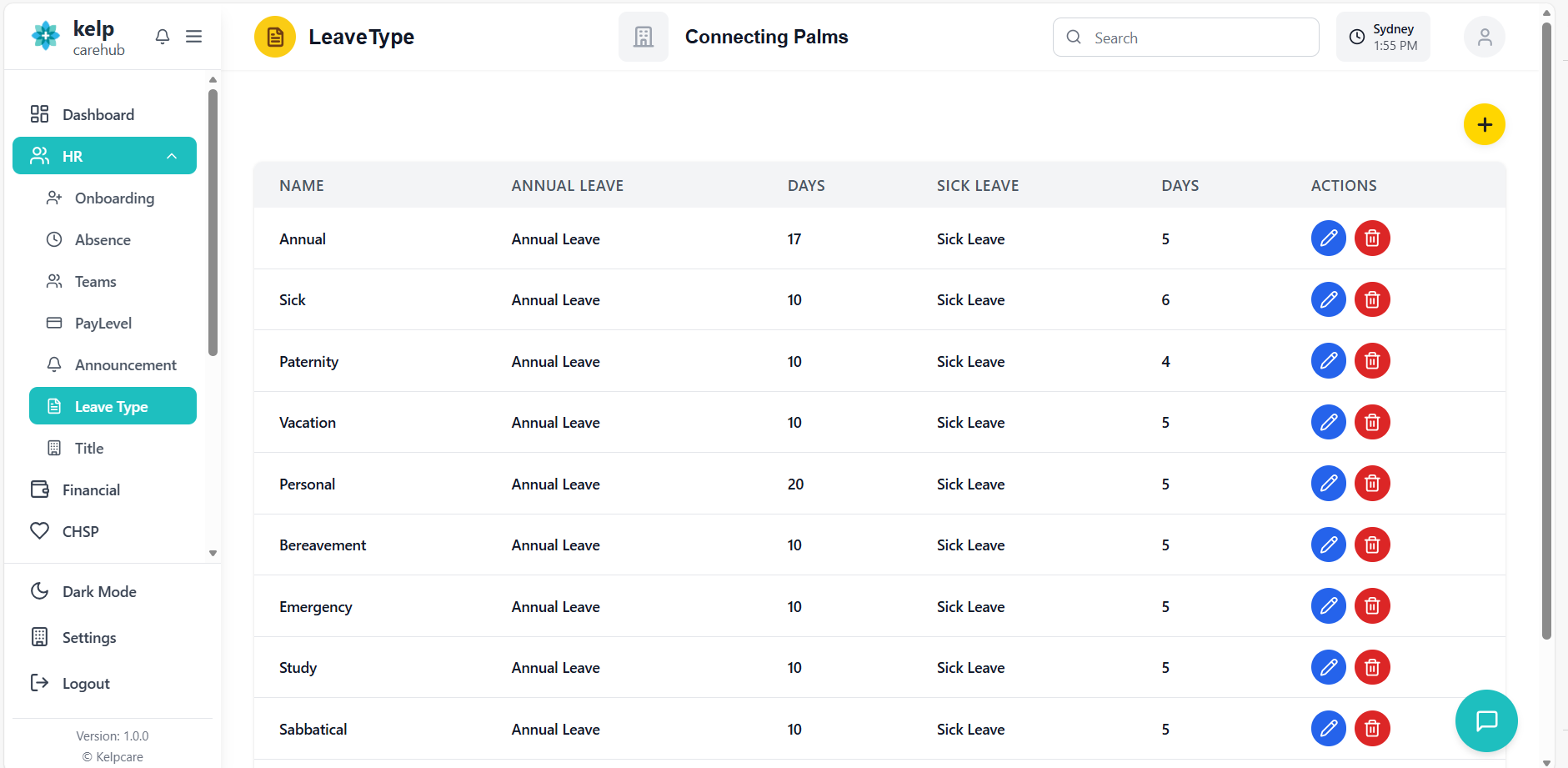 Dashboard Screenshot