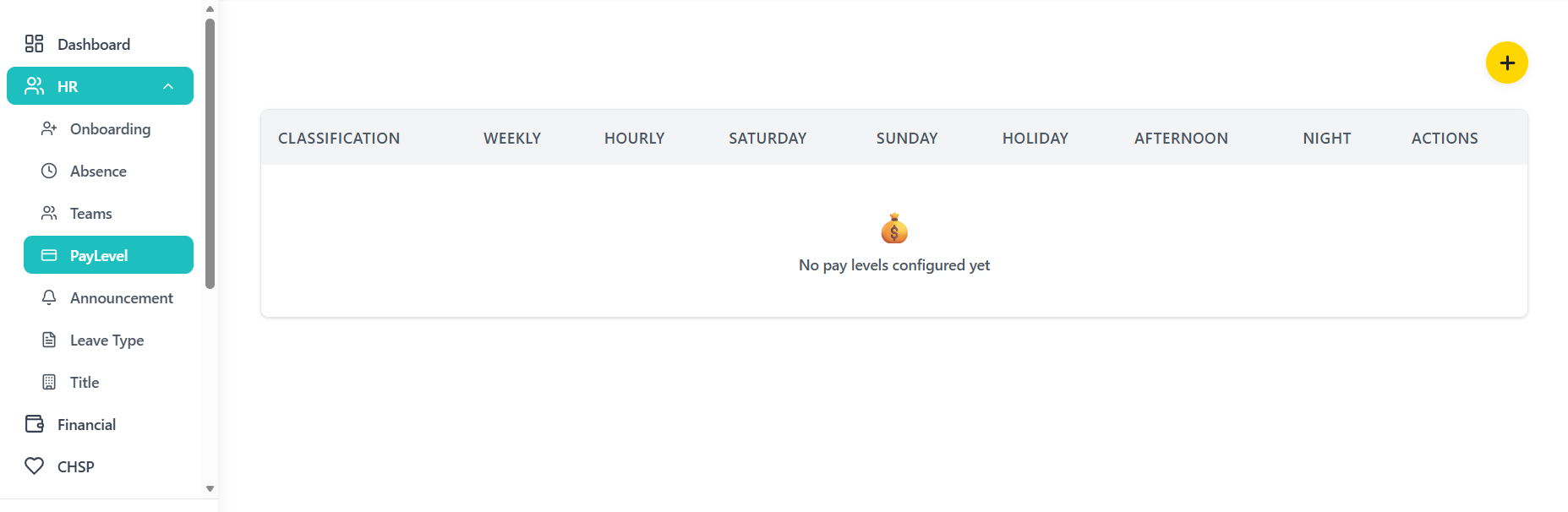 Dashboard Screenshot